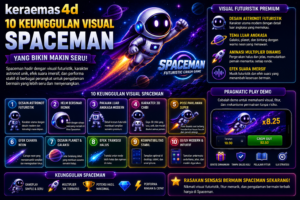 keraemas4d visual spaceman astronot futuristik helm bersinar karakter 3D chibi